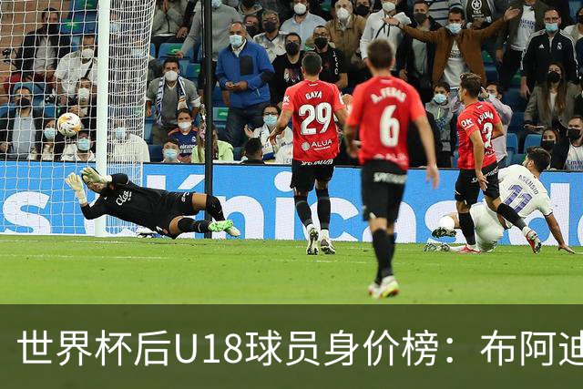 世界杯后U18球员身价榜：布阿迪8000万欧居首，卡尔6000万欧次之